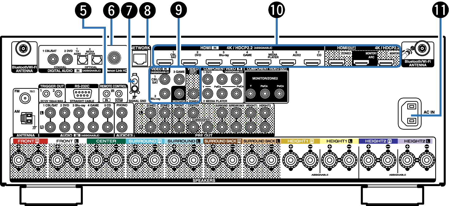 Name Rear Small2 X45E3